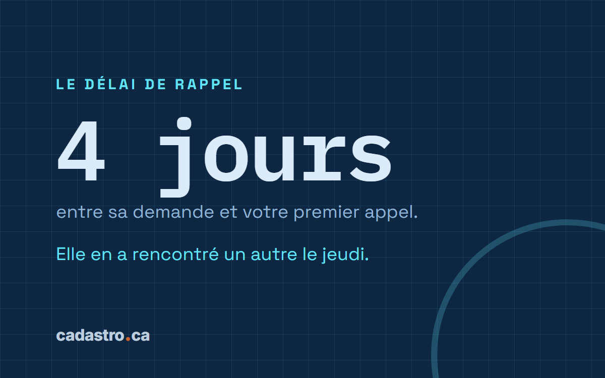 Quatre jours entre la demande d'un acheteur et le premier appel du courtier