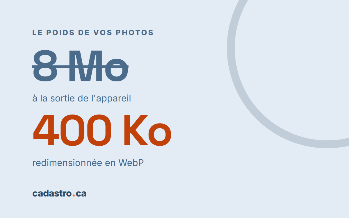 Une photo de 8 Mo à la sortie de l'appareil, ramenée à 400 Ko en WebP