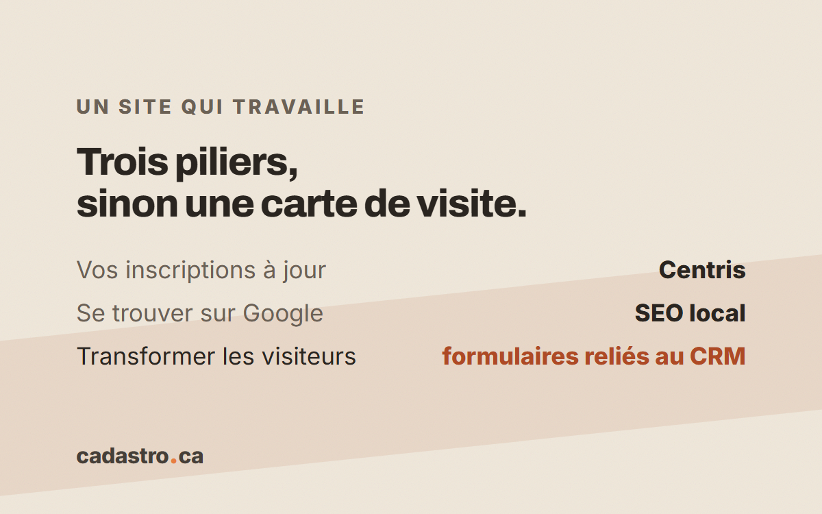 Les trois piliers d'un site de courtier : inscriptions Centris à jour, référencement local, formulaires reliés au CRM